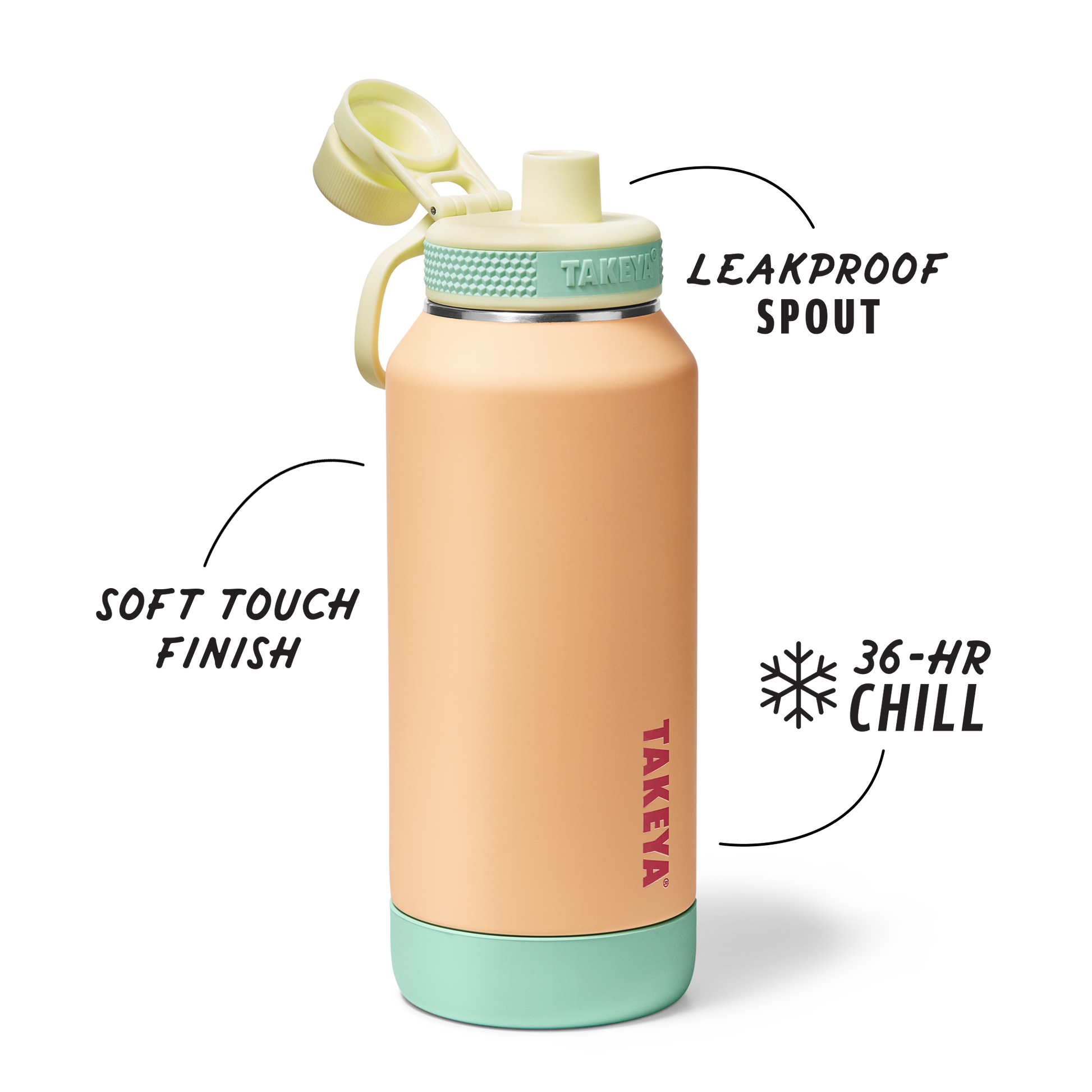 sport-soft-touch-water-bottle-with-spout-lid-q7 TKS_SP25_SoftTouch_SptBtl_PeachJelly_32oz_51376_v2_sRGB_SHD-Callout.png
