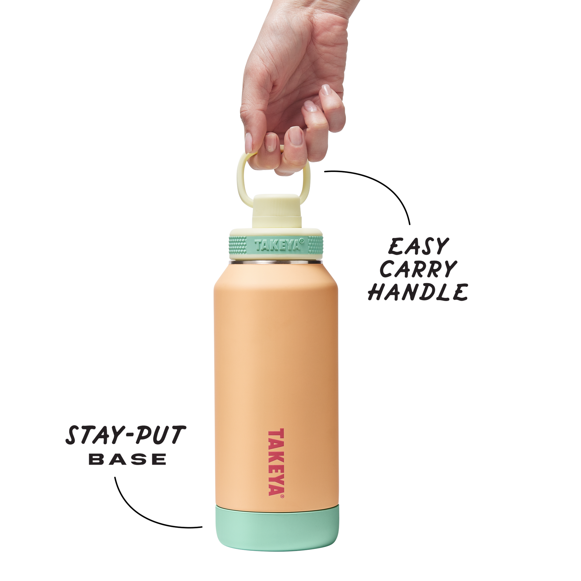 sport-soft-touch-water-bottle-with-spout-lid-q7 TKS_SP25_SoftTouch_SptBtl_PeachJelly_32oz_51376_v3_sRGB-Callout.png