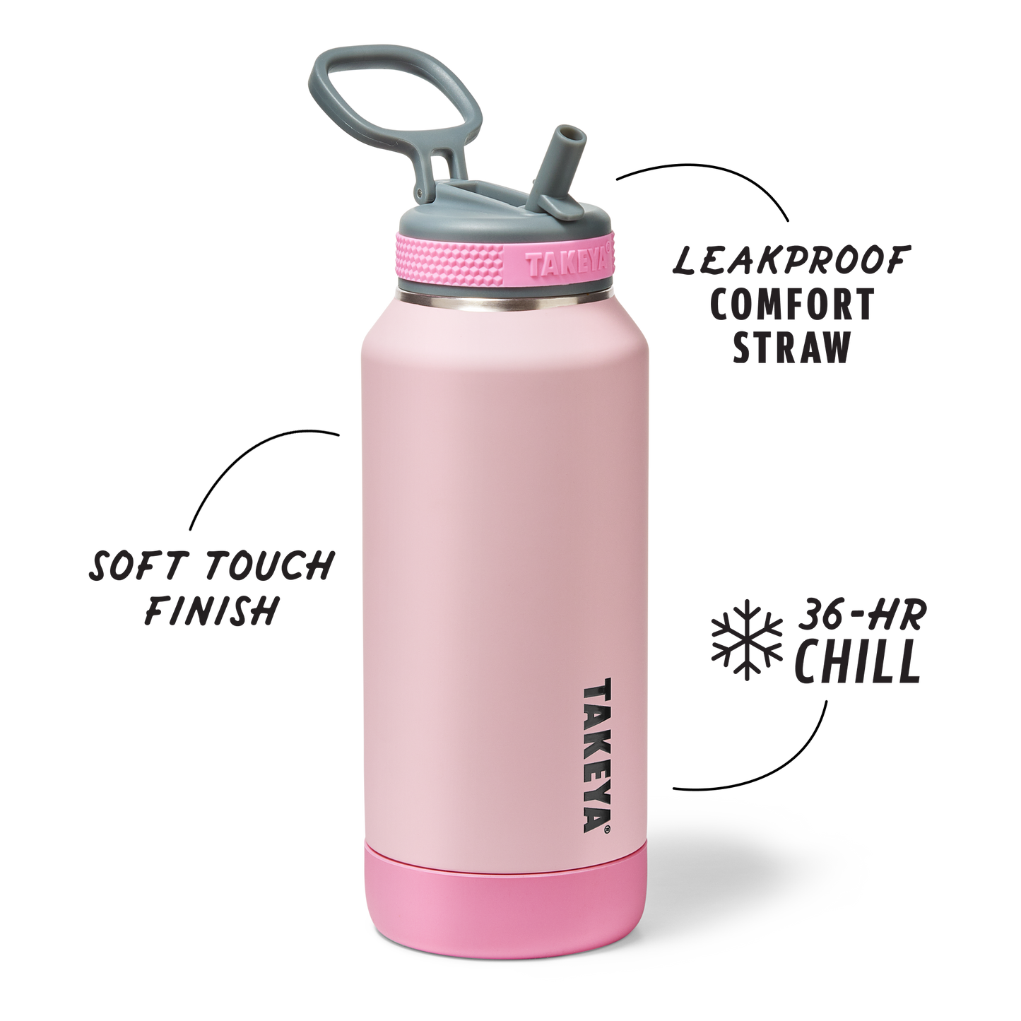 sport-soft-touch-water-bottle-with-straw-lid-w3 TKS_SP25_SoftTouch_StwBtl_PinkJelly_32oz_51378_v2_sRGB_SHD-Callout.png