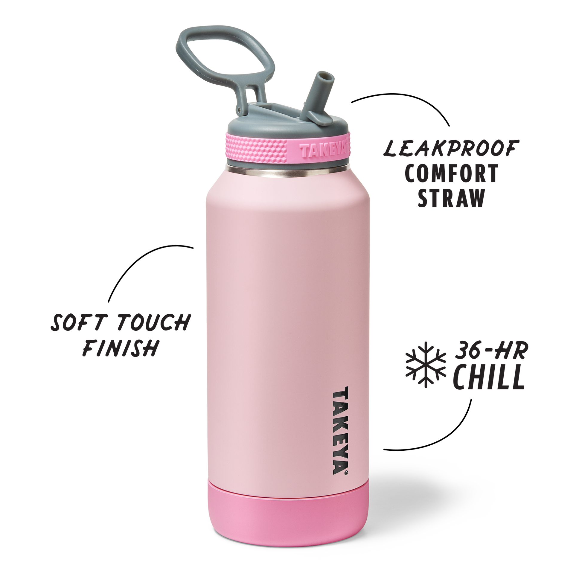 sport-soft-touch-water-bottle-with-straw-lid-w3 TKS_SP25_SoftTouch_StwBtl_PinkJelly_32oz_51378_v2_sRGB_SHD-Callout.png